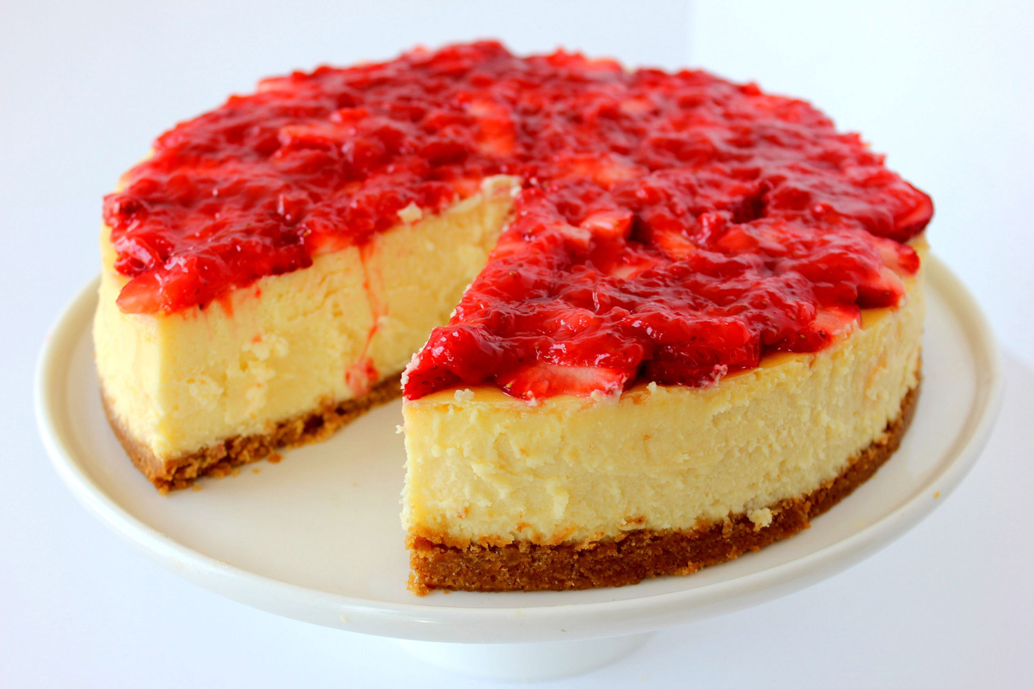 New York Cheesecake : The Very Best New York Cheesecake Recipe - The ...